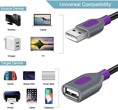 USB Genişletici Kablo 1.8 m, Fasgear 2-Pack 6ft USB 2.0 Tip A Erkek-Dişi Uzatma Kablosu Dizüstü Soğutma Pedi, USB Flash Sürücü,