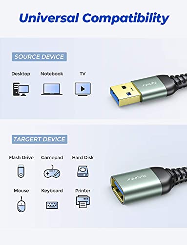 USB Uzatma Kablosu 10FT Tip A Erkek Kadın USB 3.0 Uzatma Kablosu AİNOPE Yüksek Veri Transferi Webcam ile uyumlu, GamePad, USB