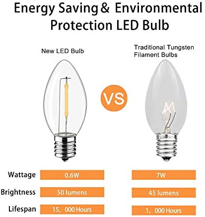 KGC C7 yedek LED Edison ampuller-0.6 W eşdeğer 7 W, dim 2700 K, su geçirmez şeffaf cam gece ampuller, E12 vida için kapalı açık
