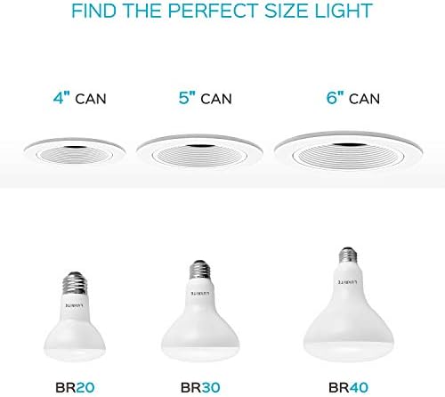 Luxrite BR20 LED Ampul, 6,5 W (45W Eşdeğeri), 3000K Yumuşak Beyaz, 460 Lümen, Energy Star, Kısılabilir, Nem Oranı, LED Taşkın