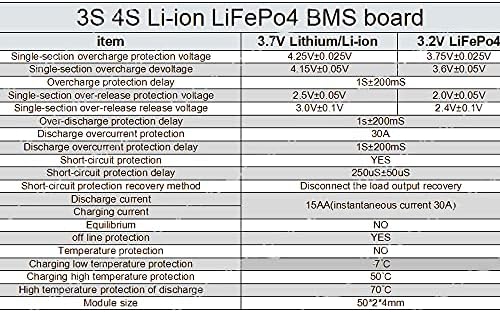 SaıDıan 1 Adet 4 S 3.2 V 30A Li-Ion Lipo LiFePO4 LFP Pil BMS PCB Koruma Kurulu