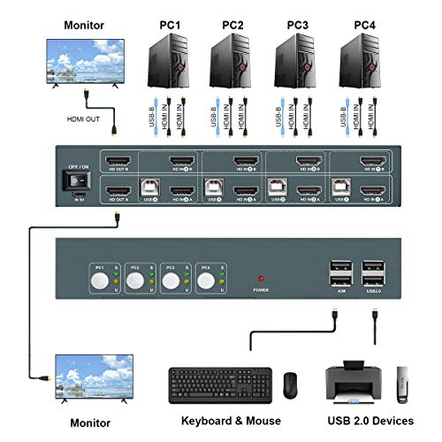 HDMI KVM Anahtarı Çift Monitör Genişletilmiş Ekran 4 Port, 2 USB 2.0 Hub, UHD 4K @ 30Hz YUV4: 4: 4 Aşağı Doğru Uyumlu, Kısayol