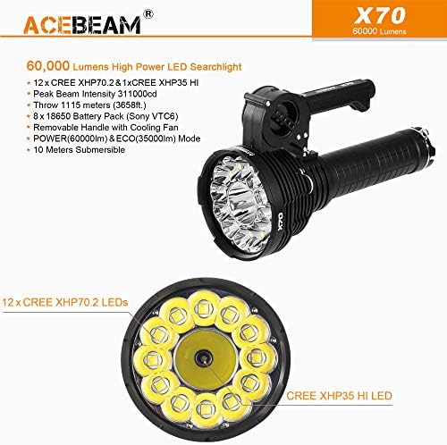 Acebeam X70 60,000 lümen şarj edilebilir el feneri parlak ışık yüksek güç LED ışıldak paketi ile bir Lumintrail anahtarlık ışık