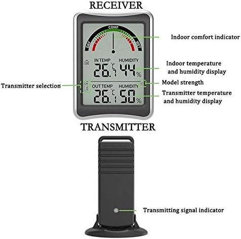 DHCZZRS774 Odası Termometre Kapalı Açık Termometre Higrometre Kablosuz Sıcaklık Monitör Ölçer ve Oda Sıcaklığı Monitör Higrometre
