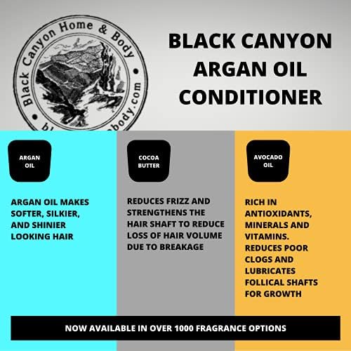 Black Canyon Narenciye ve Şakayık Kokulu Argan Yağı Saç Şampuanı ve Saç Kremi