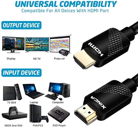 HDMI Kablosu 2.0,4K @ 60Hz-18Gbps-3/6/10 / 15ft, 28AWG Naylon Örgülü HDR Kablosu, Altın Konnektörlü HDMI UHD Kablosu 3D, Ethernet