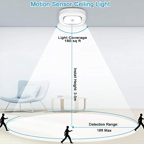 Xumemall Hareket sensörü tavan ışık fikstür, 6.89 in kablosuz Montaj tavan ışık, 300 Lümen Günışığı Beyaz 6000 K Tavan Lambası