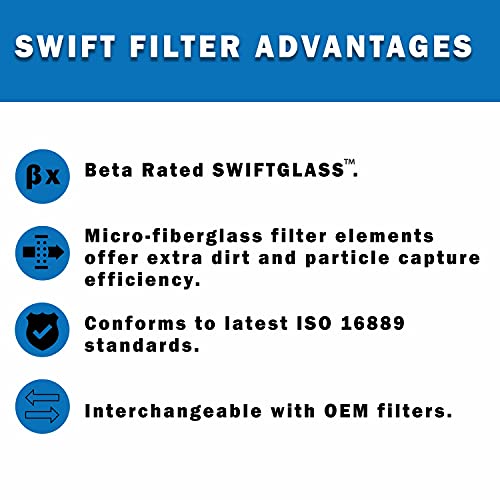 Doğrudan Değişimi için Ulusal Filtreler 900820 Kartuş Filtre Elemanı Microglass İnşaat 25 Mikron