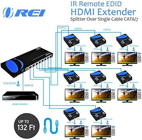 OREI 1x8 HDMI Extender Splitter Üzerinde Tek Kablo CAT6/7 1080 P İle IR Uzaktan EDID Yönetimi-kadar 132 Ft-Döngü Out - Düşük