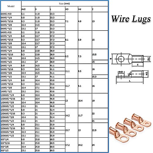Hahiyo Tel Pabuçları Halka Terminali Kıvrım Deliği 4 AWG 1/4 İnç M6 Kalaylı Sıkıştırma Konnektörü Pil Kapalı Kablo Ucu Kaynaklı