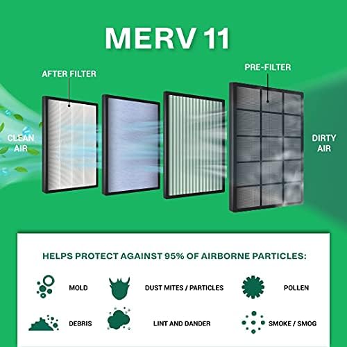 Filterbuy 11.25x19. 25x2 Hava Filtresi MERV 11, Pileli HVAC AC Fırın Filtreleri (2'li Paket, Altın)